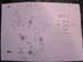 Le plan zone 1